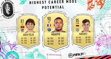 Jogadores com Maior Potencial no Modo Carreira do FIFA 21